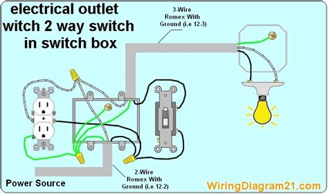 how to wire electrical outlet and box with 3 switches|3 wire switch outlet diagram.